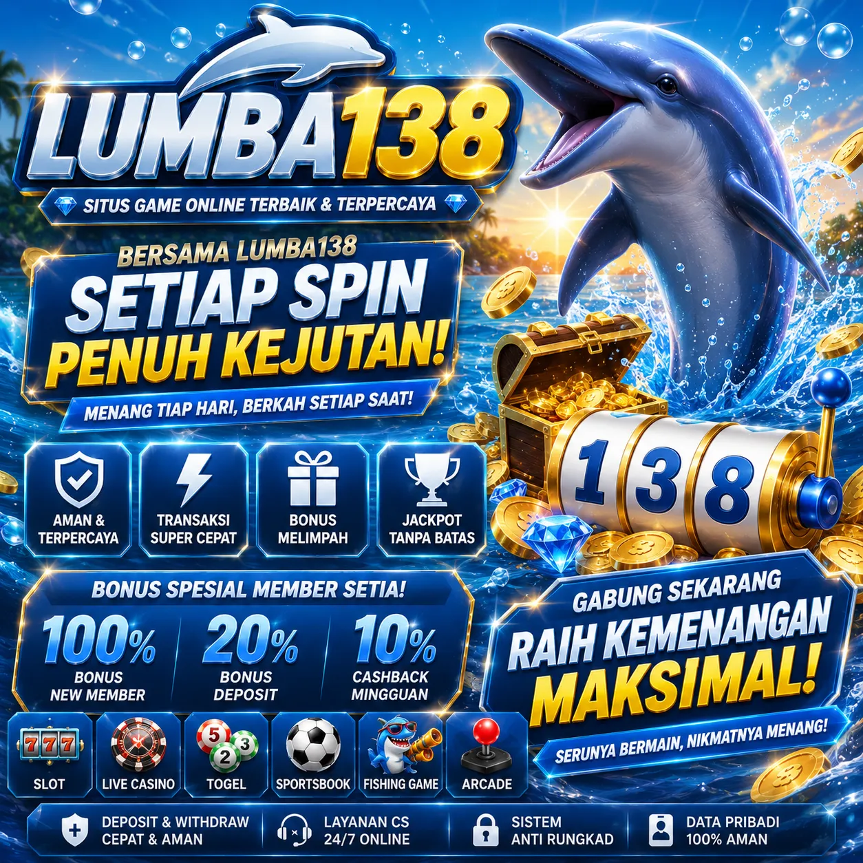 Lumba138